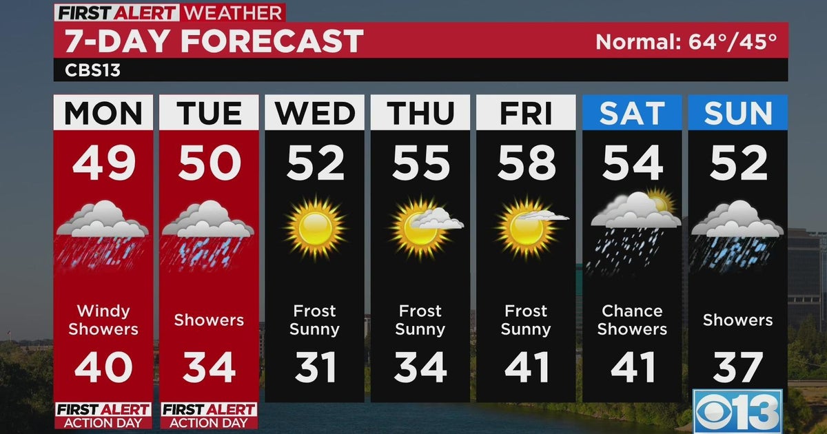 Monday morning forecast - Feb. 27, 2023