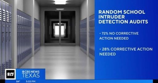 Texas lawmakers go over school safety report card CBS Texas