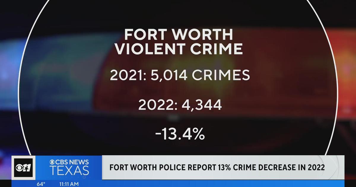 Fort Worth Police Report Number