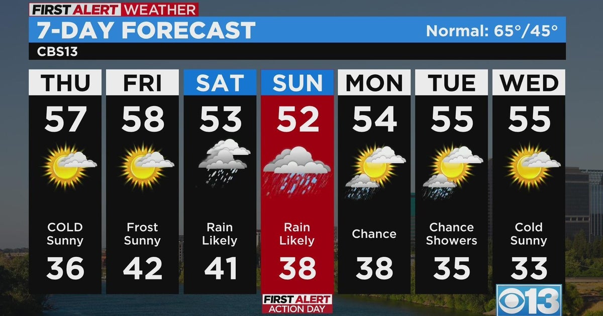 Thursday morning weather forecast - Mar. 2, 2023