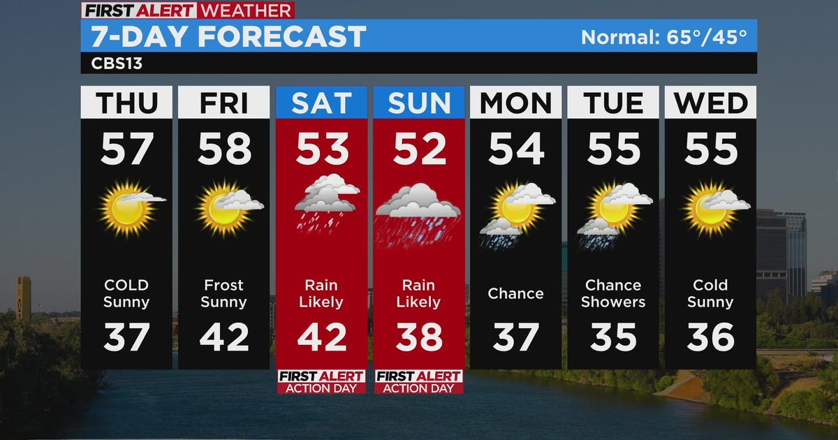 Thursday afternoon forecast - March 2, 2023