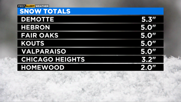 snow-totals-manual.png 