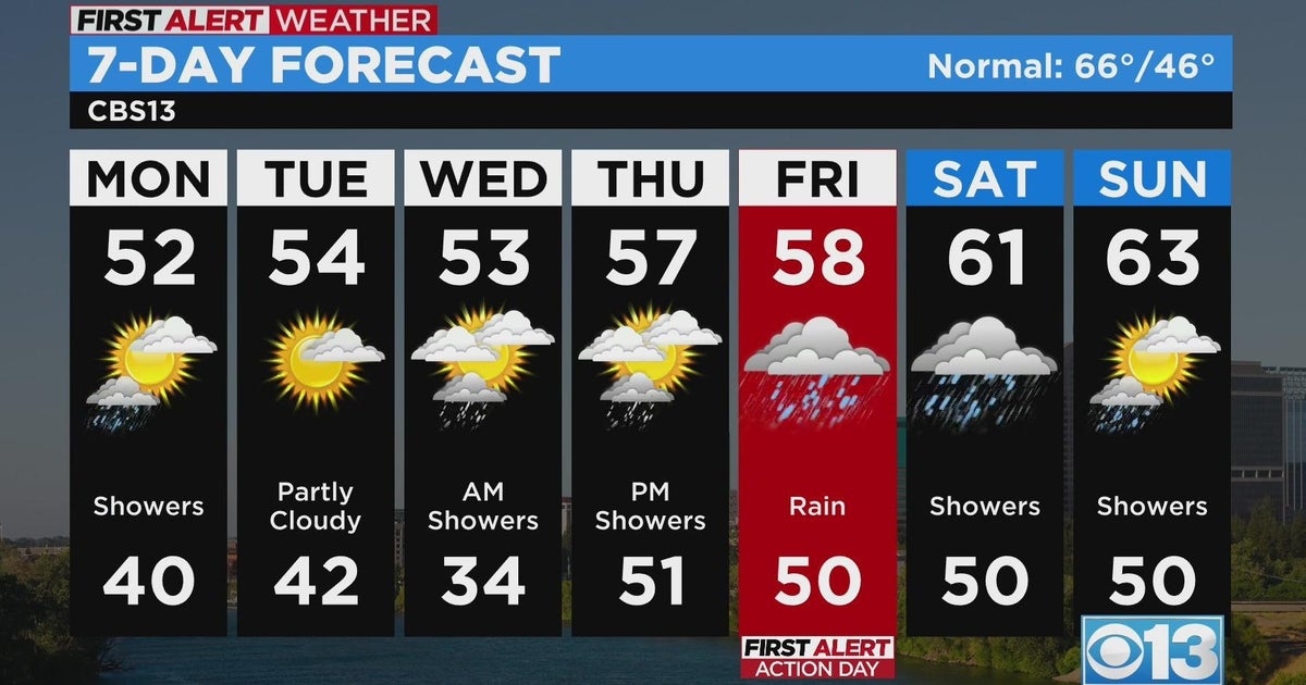 Monday morning weather forecast - Mar. 6, 2023