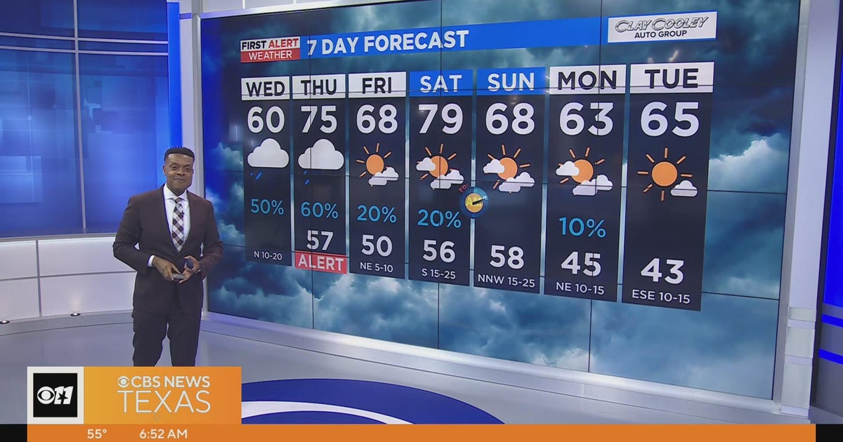 North Texas sees rainy Wednesday morning - CBS Texas