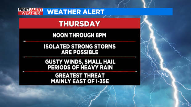 fawd-headlines-rain-storms.png 