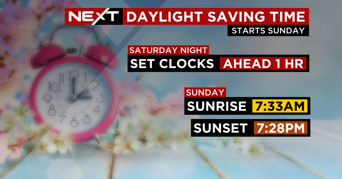 Like it or despise it, it’s time to modify the clocks this weekend for Daylight Saving Time