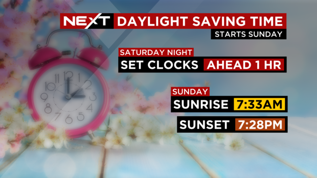 daylight-saving-time.png 