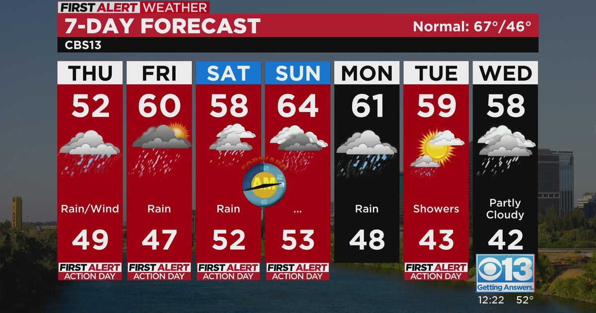 Thursday afternoon forecast - March 9, 2023