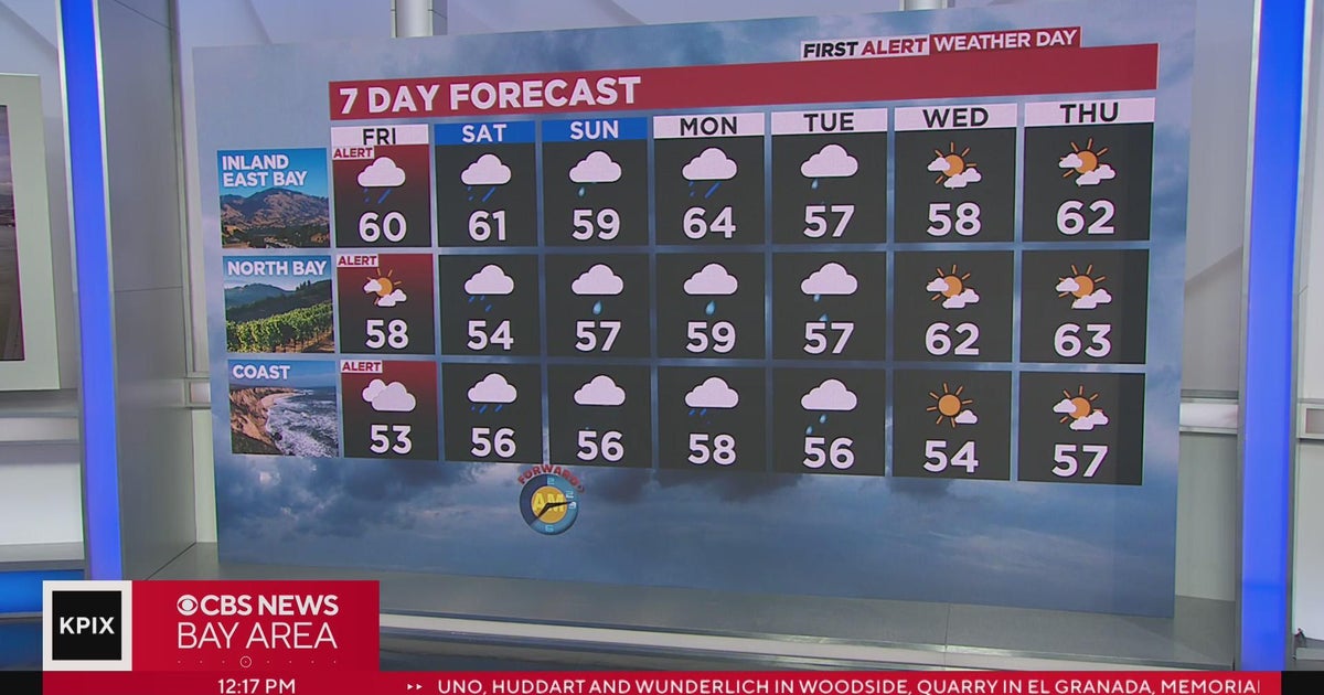 First Alert Weather forecast for Friday afternoon - CBS San Francisco