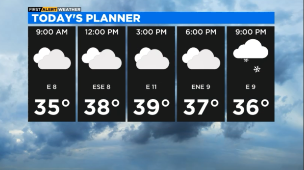 todays-planner-3-11.png 