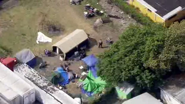 Crime scene investigation 