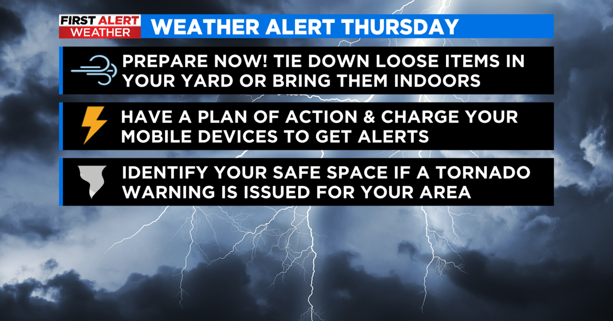 Severe weather possible across North Texas Thursday - CBS Texas