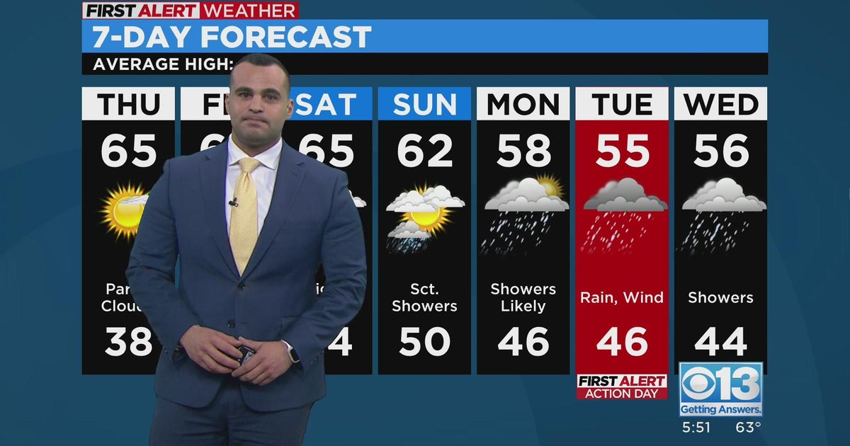 Wednesday evening forecast: March 15, 2023
