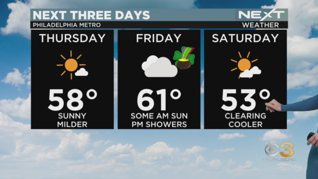 next-3-days-weather-forecast.png 