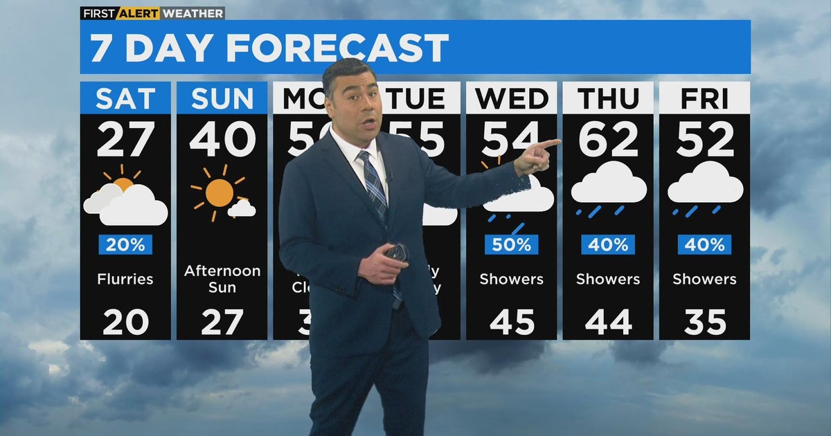 Chicago First Alert Weather: 50s next week - CBS Chicago