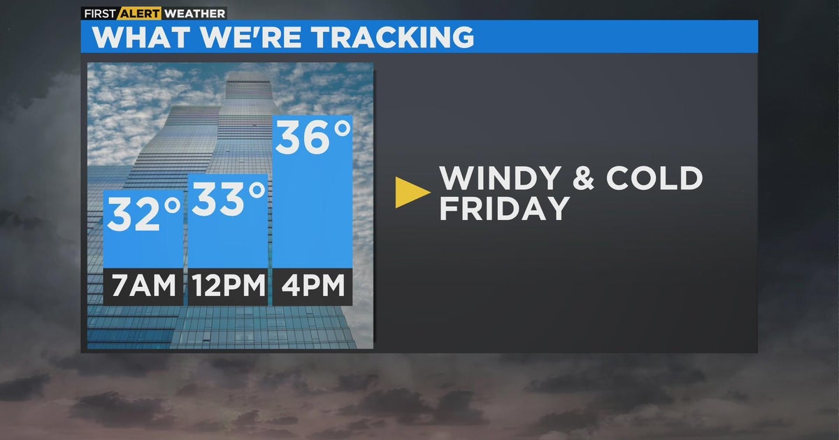Chicago First Alert Weather: Windy and cold Friday - CBS Chicago