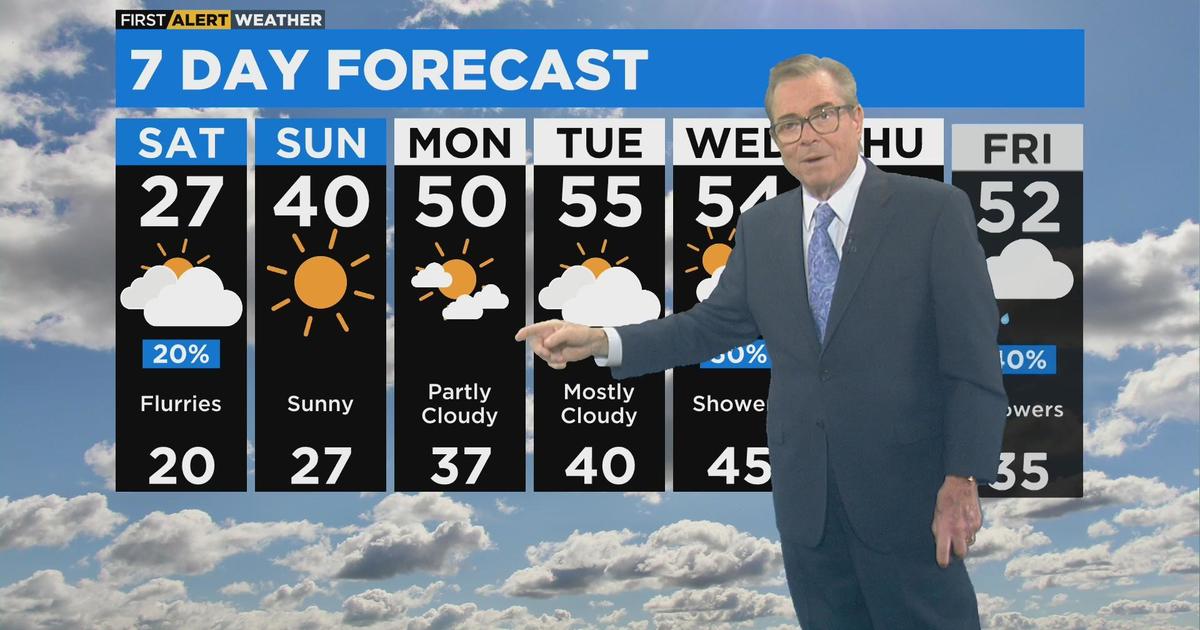 Chicago First Alert Weather: Cloudy day, warmup on the way - CBS Chicago