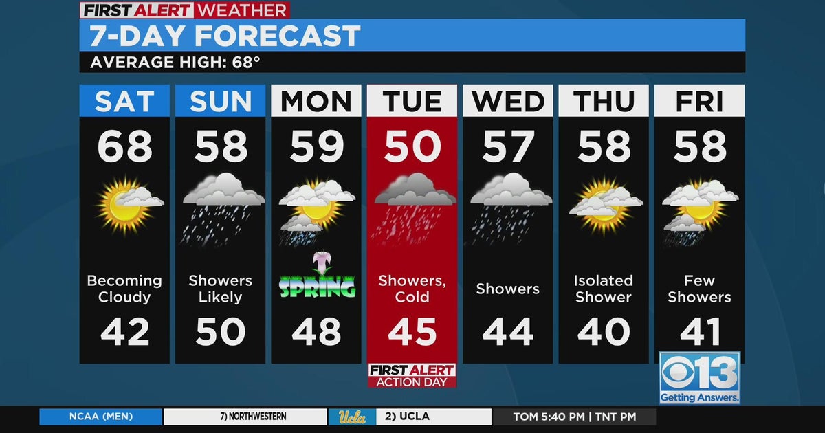 Friday evening weather forecast - March 17, 2023