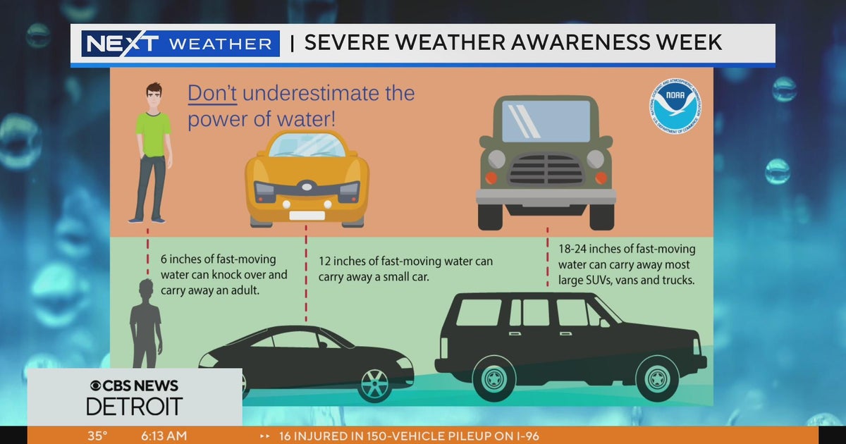 Severe Weather Awareness Week 2023: Don't underestimate the power of ...