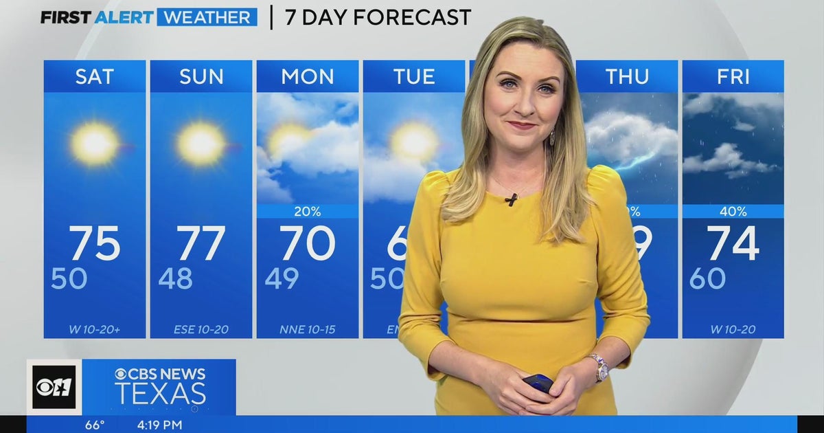 Warm and sunny weekend ahead for North Texas - CBS Texas