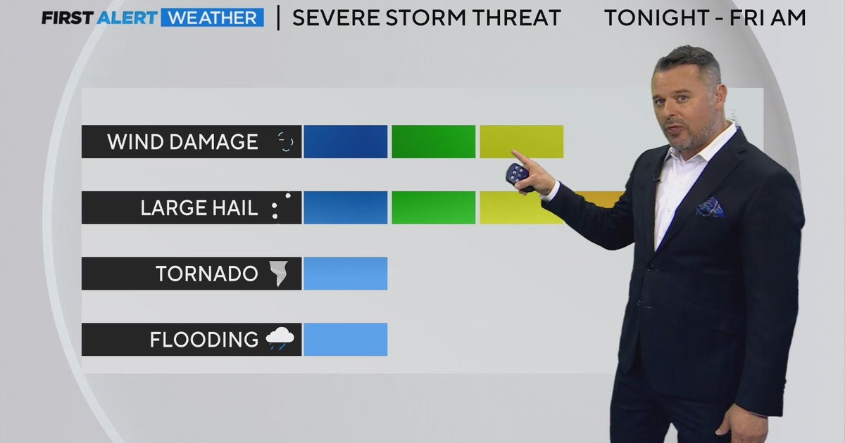 First Alert Weather Update: Storms could turn severe overnight - CBS Texas