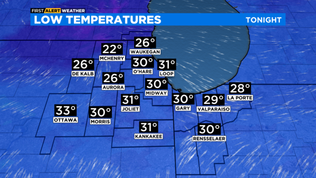 Low temperatures March 25, 2023 