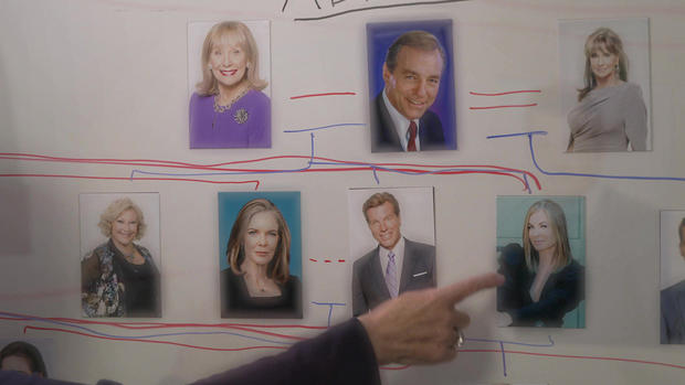 young-and-the-restless-family-tree.jpg 