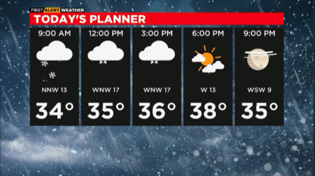 todays-planner-3-25.png 