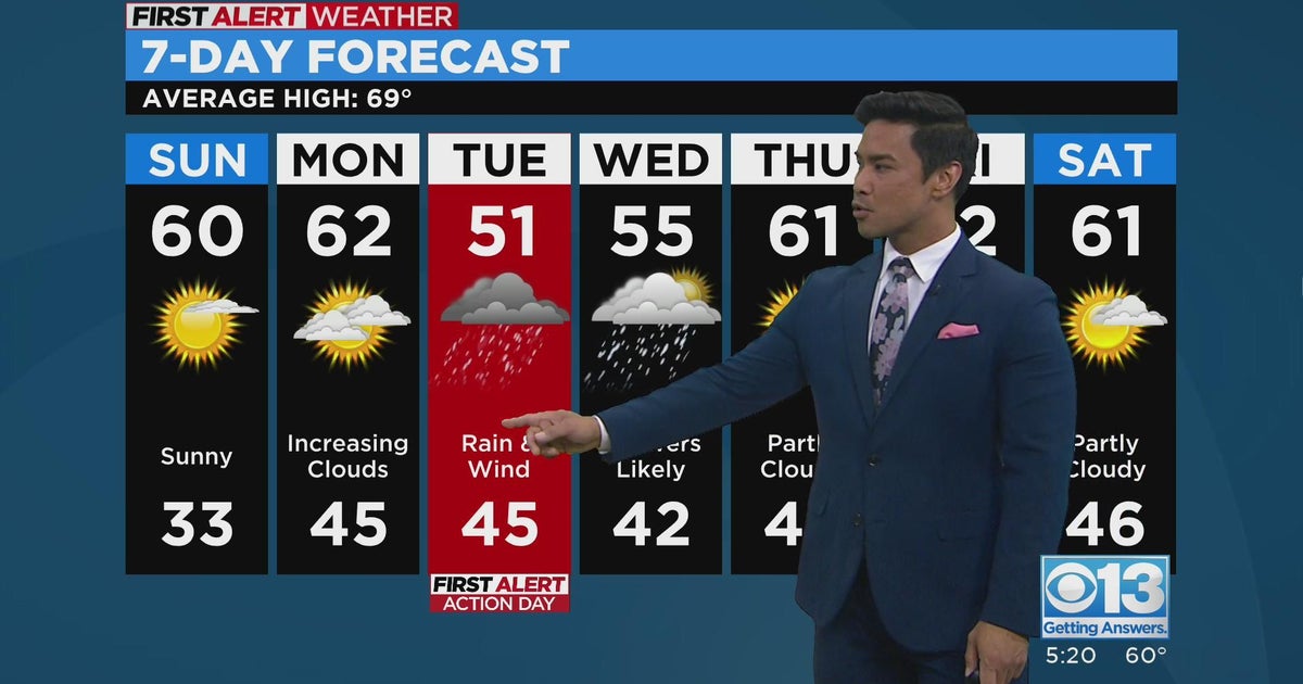 Saturday evening forecast: March 25, 2023