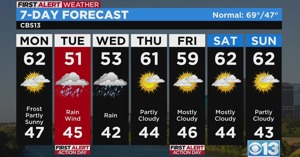 Monday morning weather forecast - Mar. 27, 2023