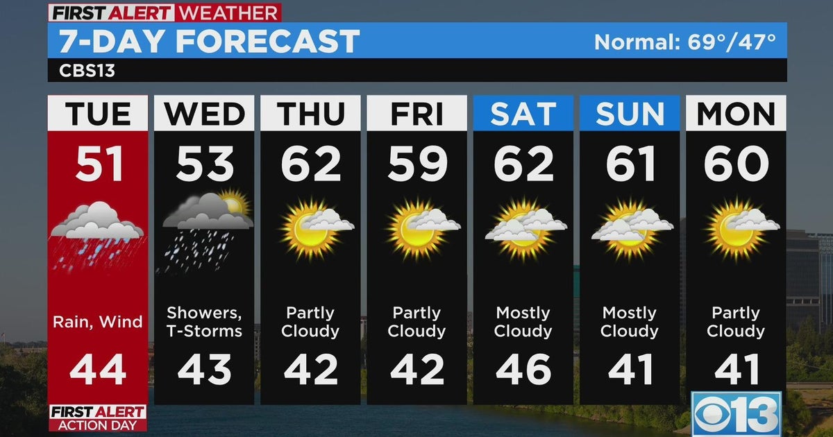 Tuesday morning weather forecast - Mar. 28, 2023