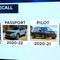 Honda recalls over 330,000 vehicles over possible mirror issue