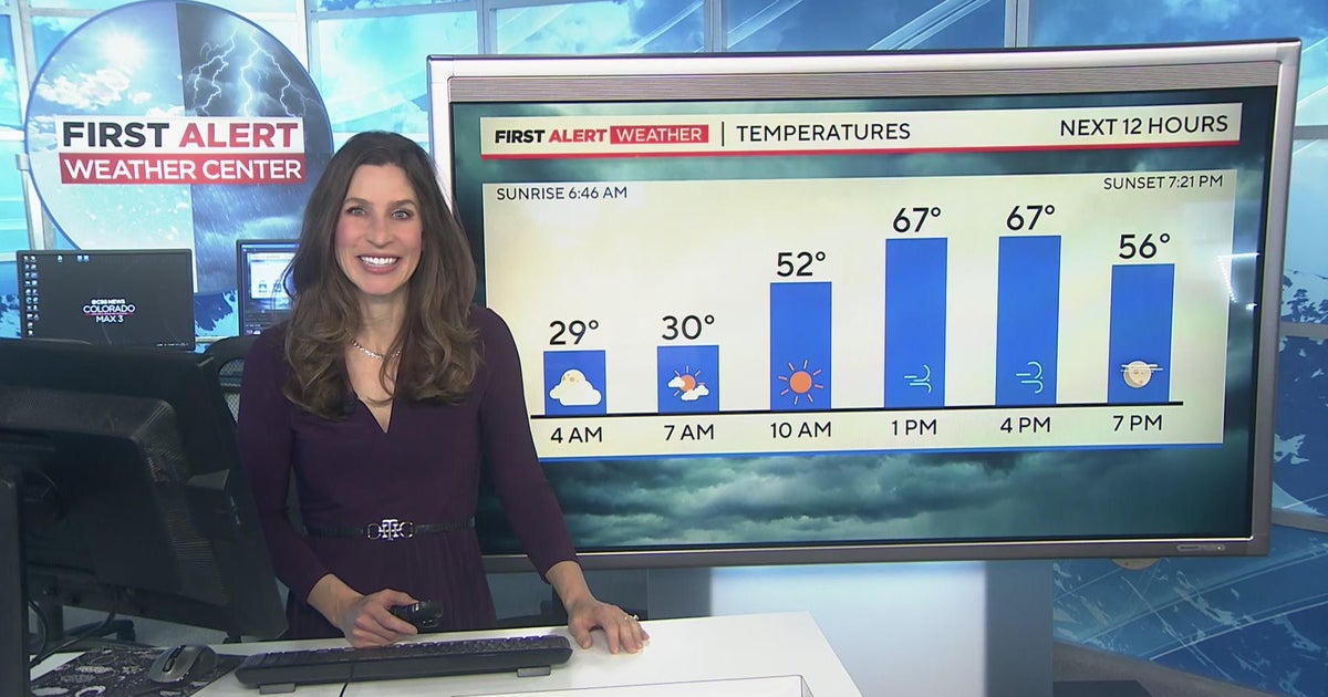 First Alert Weather Day: Warm and dry with high fire danger - CBS Colorado
