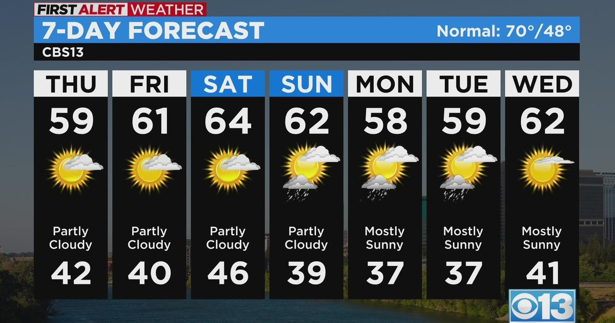 Thursday morning weather forecast - Mar. 30, 2023