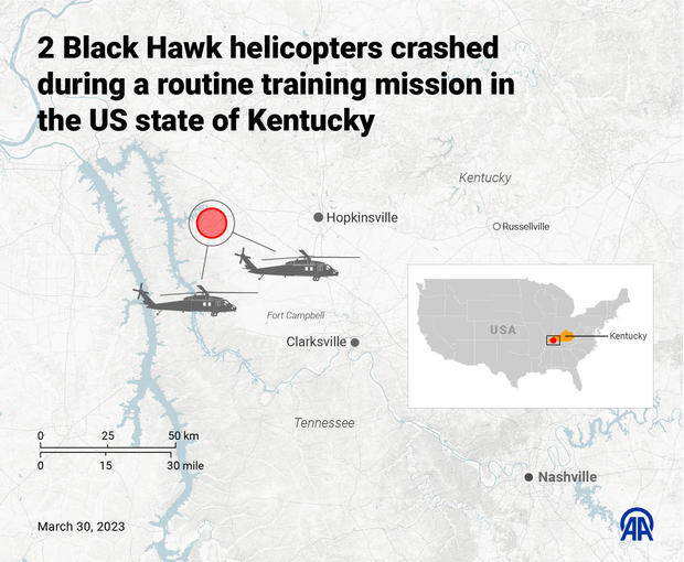 2 Black Hawk helicopters crashed during a routine training mission in the US state of Kentucky 