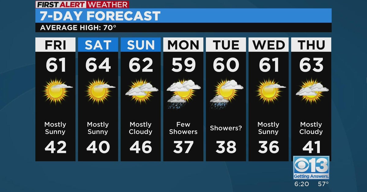 Thursday evening weather forecast - March 30, 2023