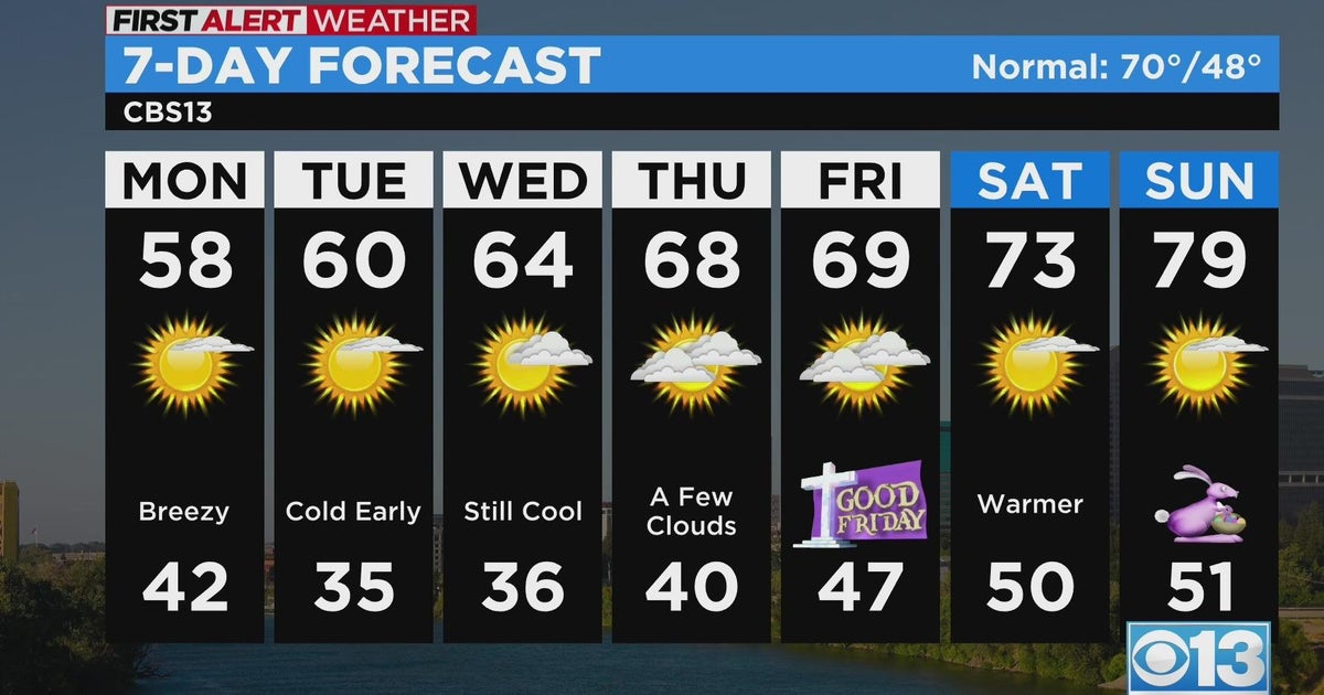 Monday morning weather forecast - Apr. 3, 2023