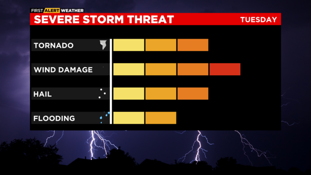 severe-threat-2.png 