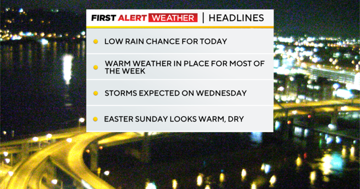 Pittsburgh Weather Monday rain chances Pittsburgh Weather Monday rain chances