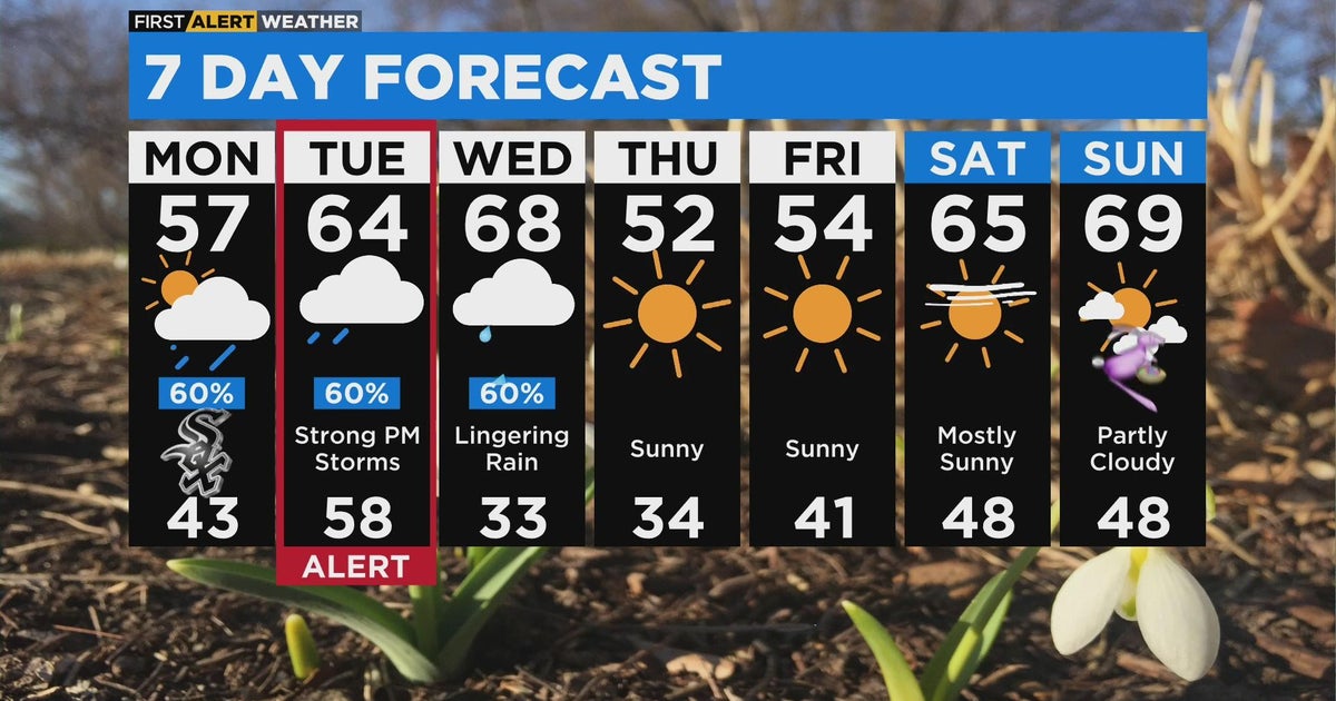 Chicago First Alert Weather: Rain returns - CBS Chicago