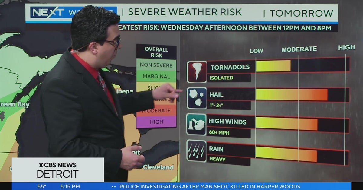 NEXT Weather Alert Day: Severe storms possible in southeast Michigan ...