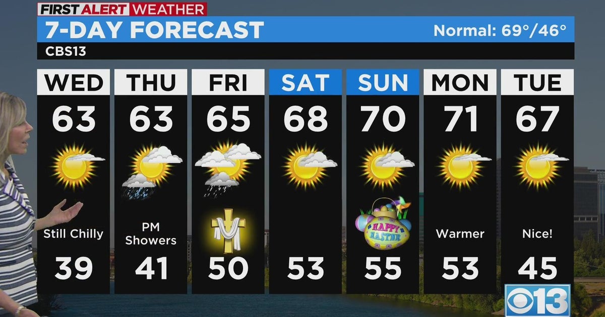 Wednesday morning weather forecast - Apr. 5, 2023