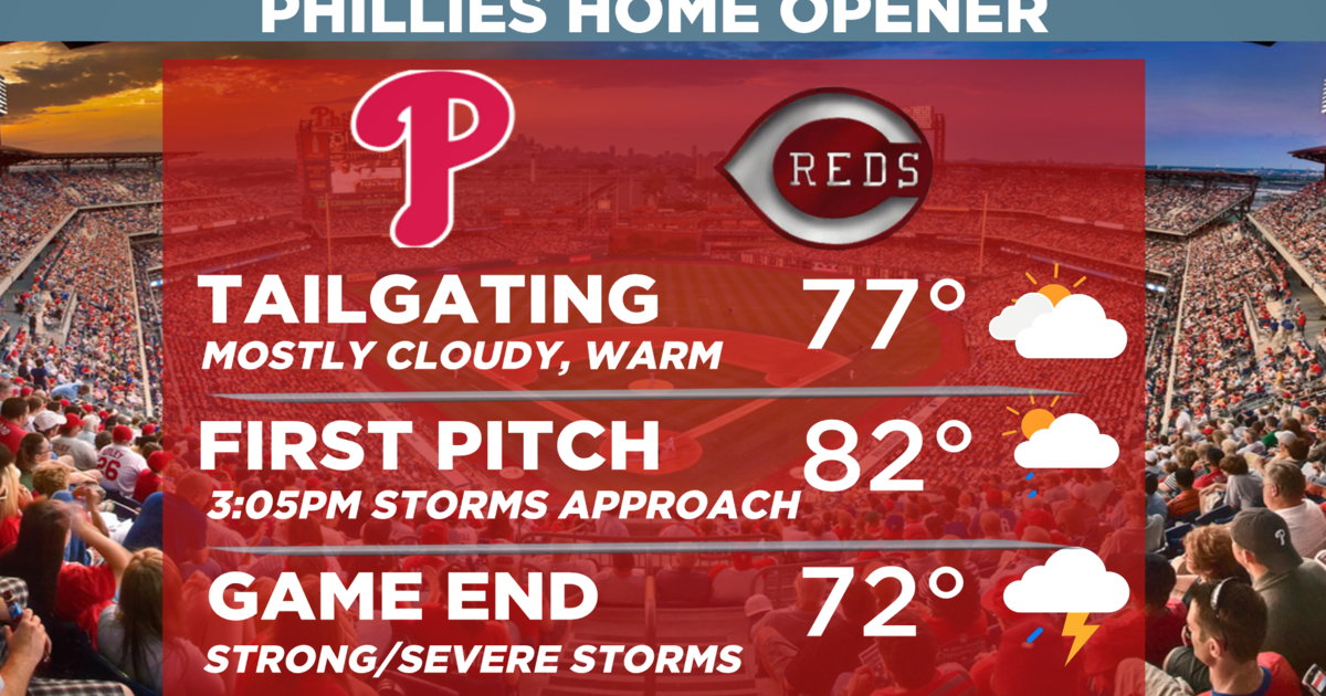 Phillies home opener Outlining timeline of potential storms CBS