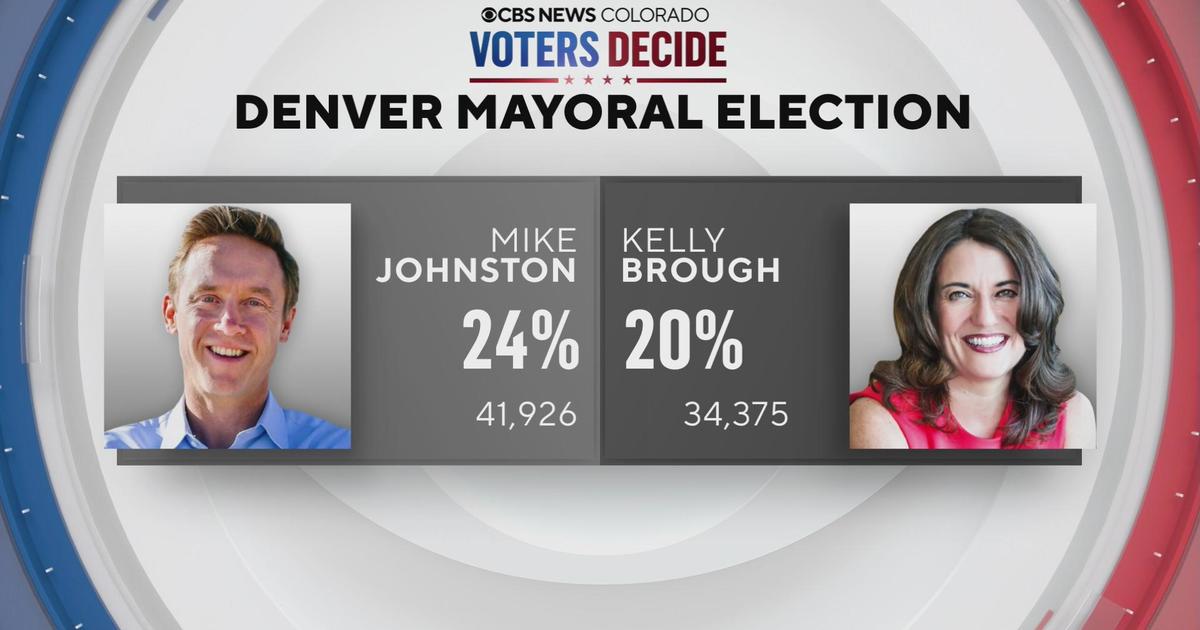 Latest results for Denver Mayoral Election CBS Colorado