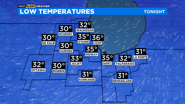 lows-tonight-adi.png 