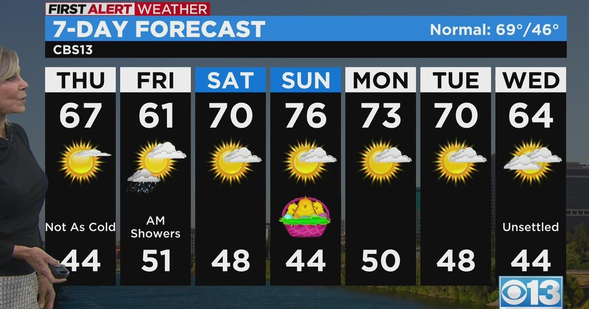 Thursday morning weather forecast - Apr. 6, 2023