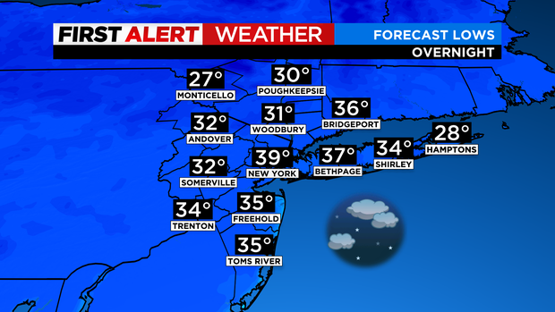 md-tonight-lows.png 