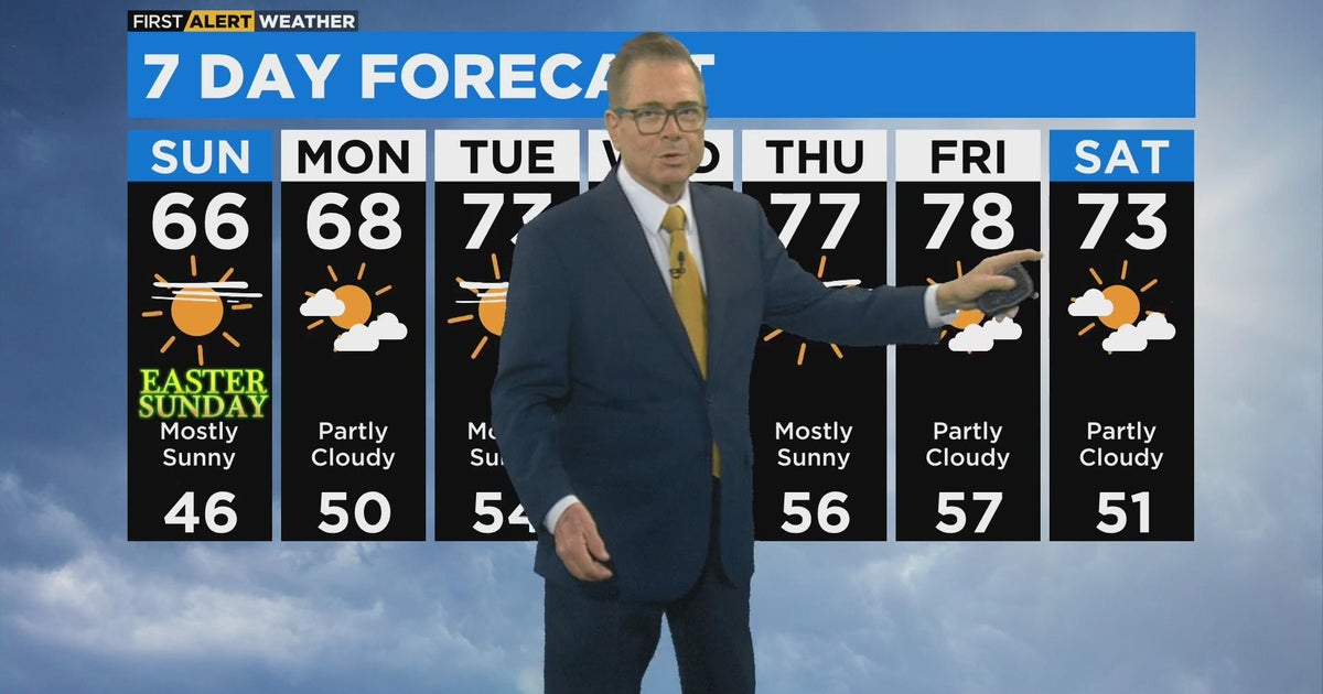 First Alert Weather: Mostly sunny, warmer temps for Easter - CBS Chicago