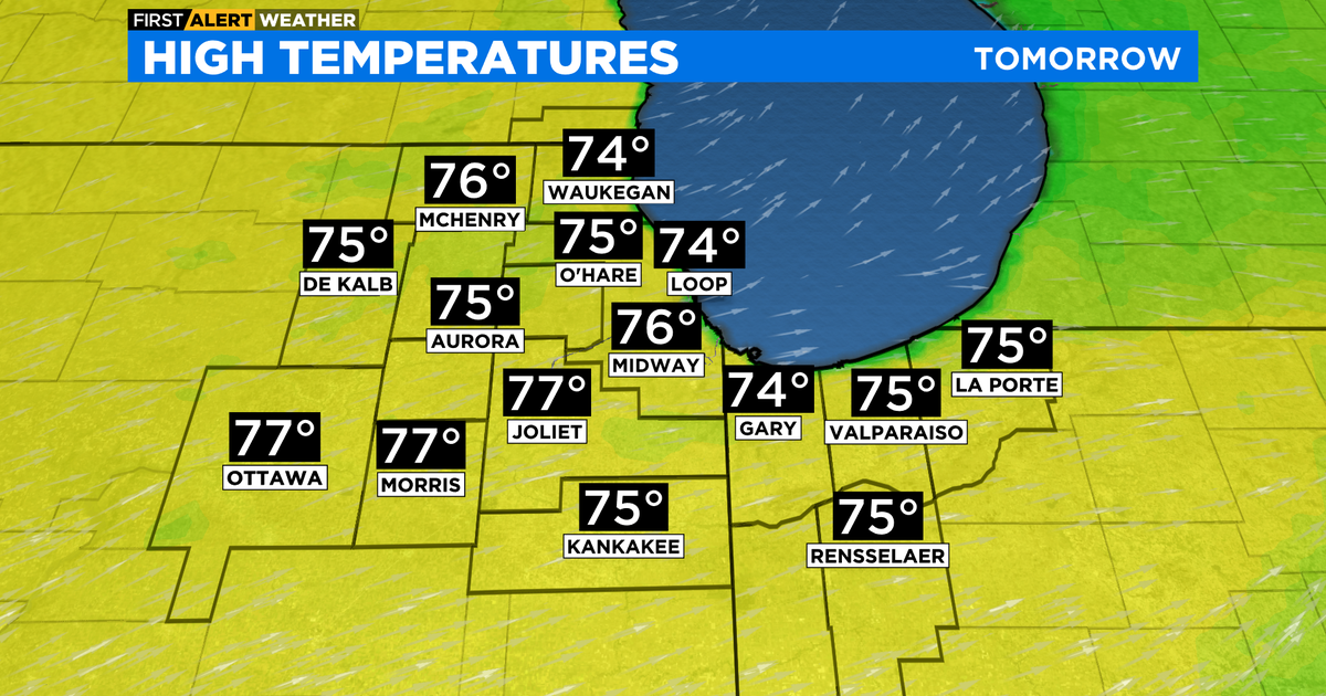 Chicago First Alert Weather: Sun peeks through clouds - CBS Chicago