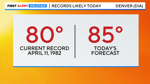 record-temperature-warm-2.png 